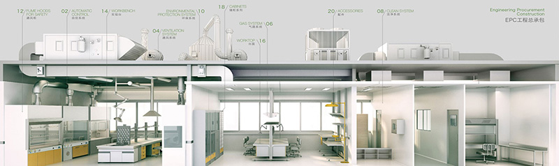 實(shí)驗(yàn)室建設(shè) 實(shí)驗(yàn)室建設(shè)